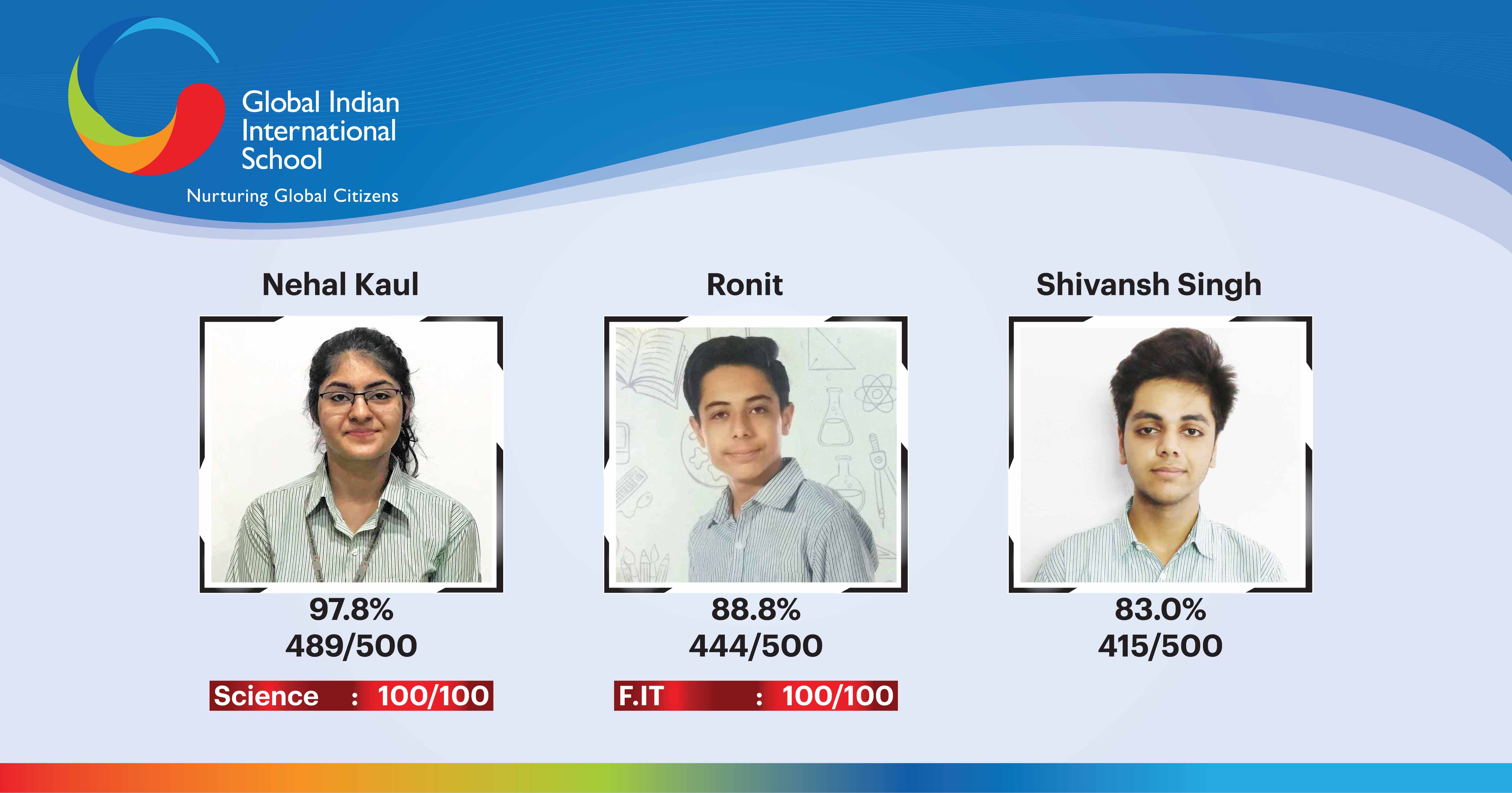 Students Shine In Cbse Class X Board Exams 17 18 With Flying Colours