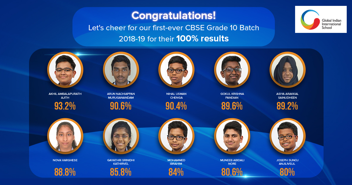 First Batch Of Grade X Cbse Board Results