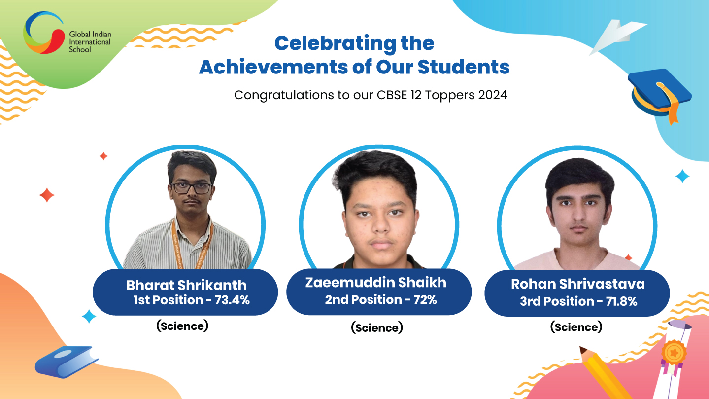 GIIS Balewadi celebrates success in CBSE XII results 