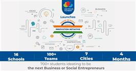  GSF fosters innovation and empowers India's youth; launches Make in India Innovation Initiative(MI4)