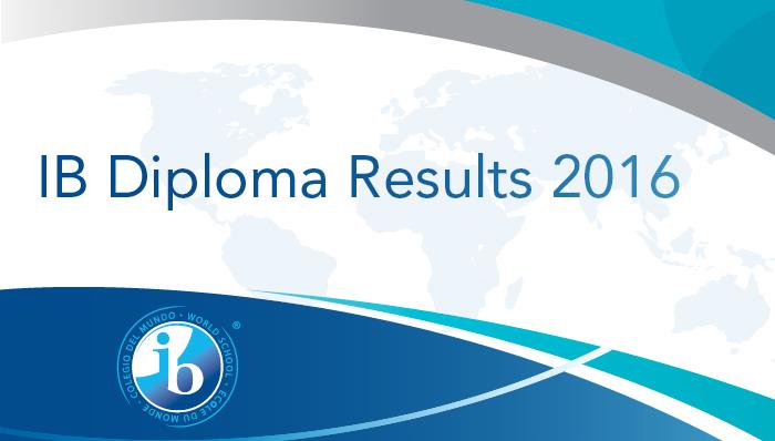 Giis Creates History With Two Ib Toppers In 2016!