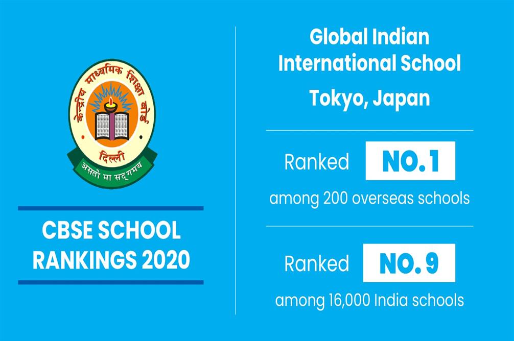 Giis Leaps To Number 1 Rank Among Cbse Overseas Schools For 2020