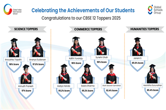 Giis Smart Campus Celebrates Exceptional Cbse Class 12 Results Of 2025
