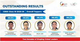 GIIS KL Continues Legacy of Brilliance with Exceptional CBSE Grade 10 Results