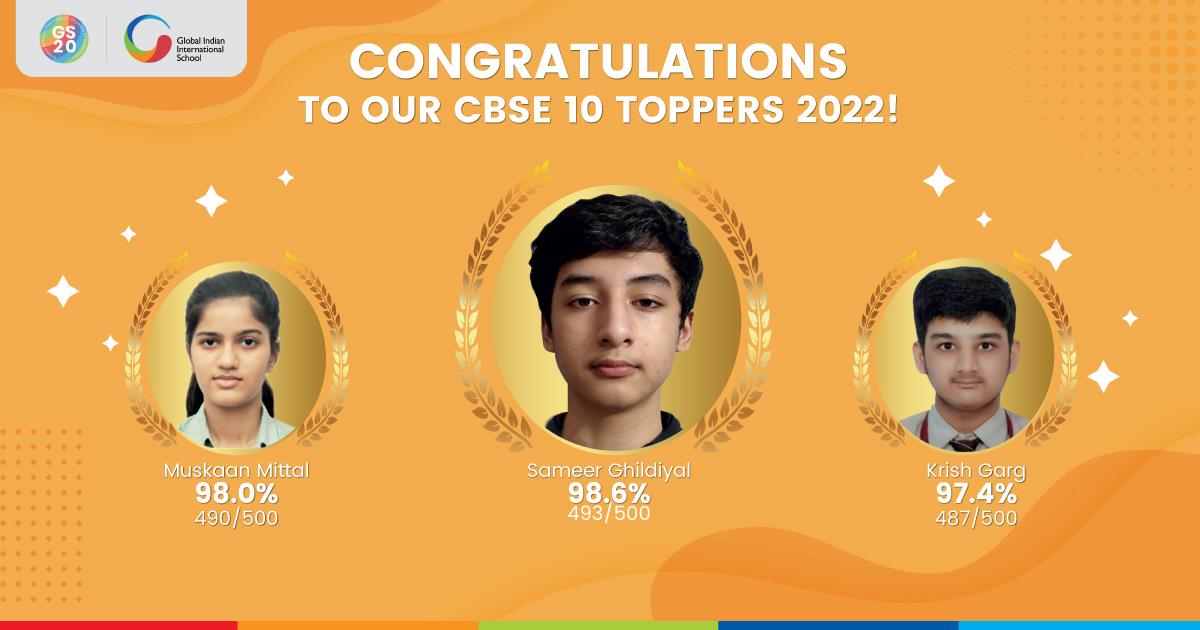 Giis Noida Students Perform Outstandingly Well At The Cbse Class X ...