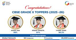 Grade X results